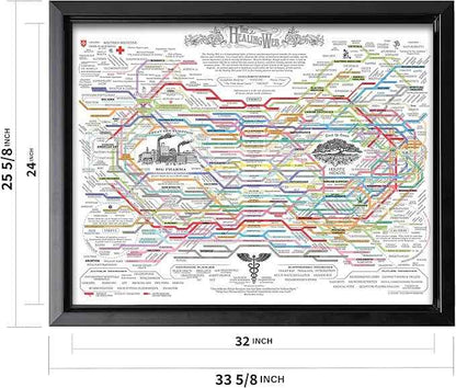 Poster Master The Healing Web Canvas - Health Diagram Print - Therapy Art - Holistic Wall Design - Pharmacological Remedy Art - Great Living Room or Office Decor - 24x32 Black Framed Canvas