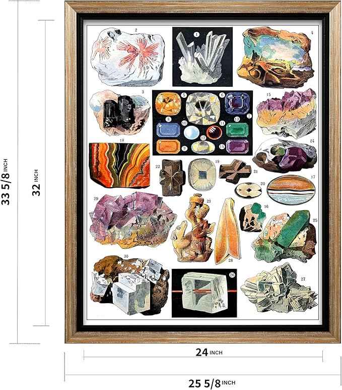 Poster Master Vintage Geology Canvas - Retro Crystals Print - Minerals & Large Rocks Art - Gift for Student & Teacher - Great Wall Decor for Classroom or Library - 24x32 Silver Framed Canvas