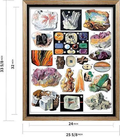 Poster Master Vintage Geology Canvas - Retro Crystals Print - Minerals & Large Rocks Art - Gift for Student & Teacher - Great Wall Decor for Classroom or Library - 24x32 Silver Framed Canvas