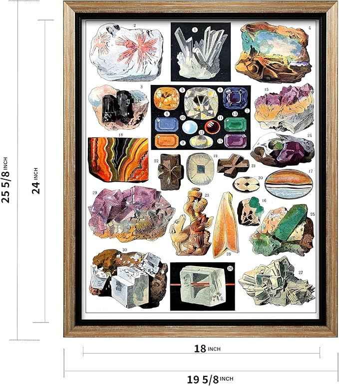 Poster Master Vintage Geology Canvas - Retro Crystals Print - Minerals & Large Rocks Art - Gift for Student & Teacher - Great Wall Decor for Classroom or Library - 18x24 Silver Framed Canvas