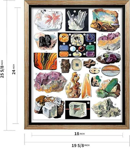 Poster Master Vintage Geology Canvas - Retro Crystals Print - Minerals & Large Rocks Art - Gift for Student & Teacher - Great Wall Decor for Classroom or Library - 18x24 Silver Framed Canvas