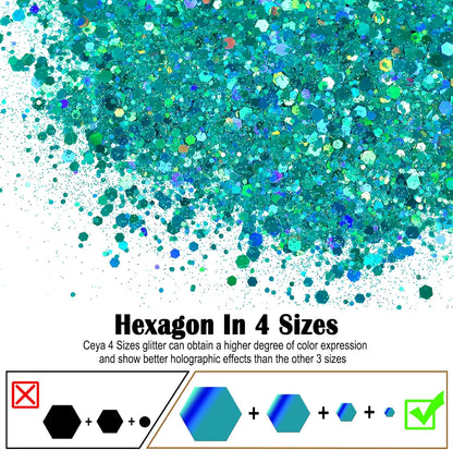 Ceya Holographic Chunky Glitter, 4.9oz/ 140g Cyan Craft Glitter Powder Mixed Fine Flakes Iridescent Nail Sequins for Nail Art, Hair, Epoxy Resin, Tumblers, Slime, Painting, Festival Decor