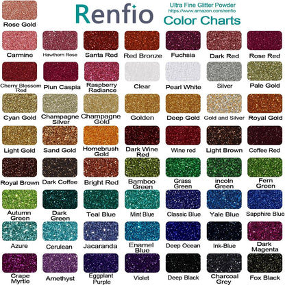 Renfio Ultra Fine Glitter Powder Metallic Resin Glitter 2.11 Oz (60g) PET Flakes Crafts Sequins 1/128" 0.008" 0.2mm Epoxy Chips Flakes for Tumblers Slime Decoration - Enamel Blue